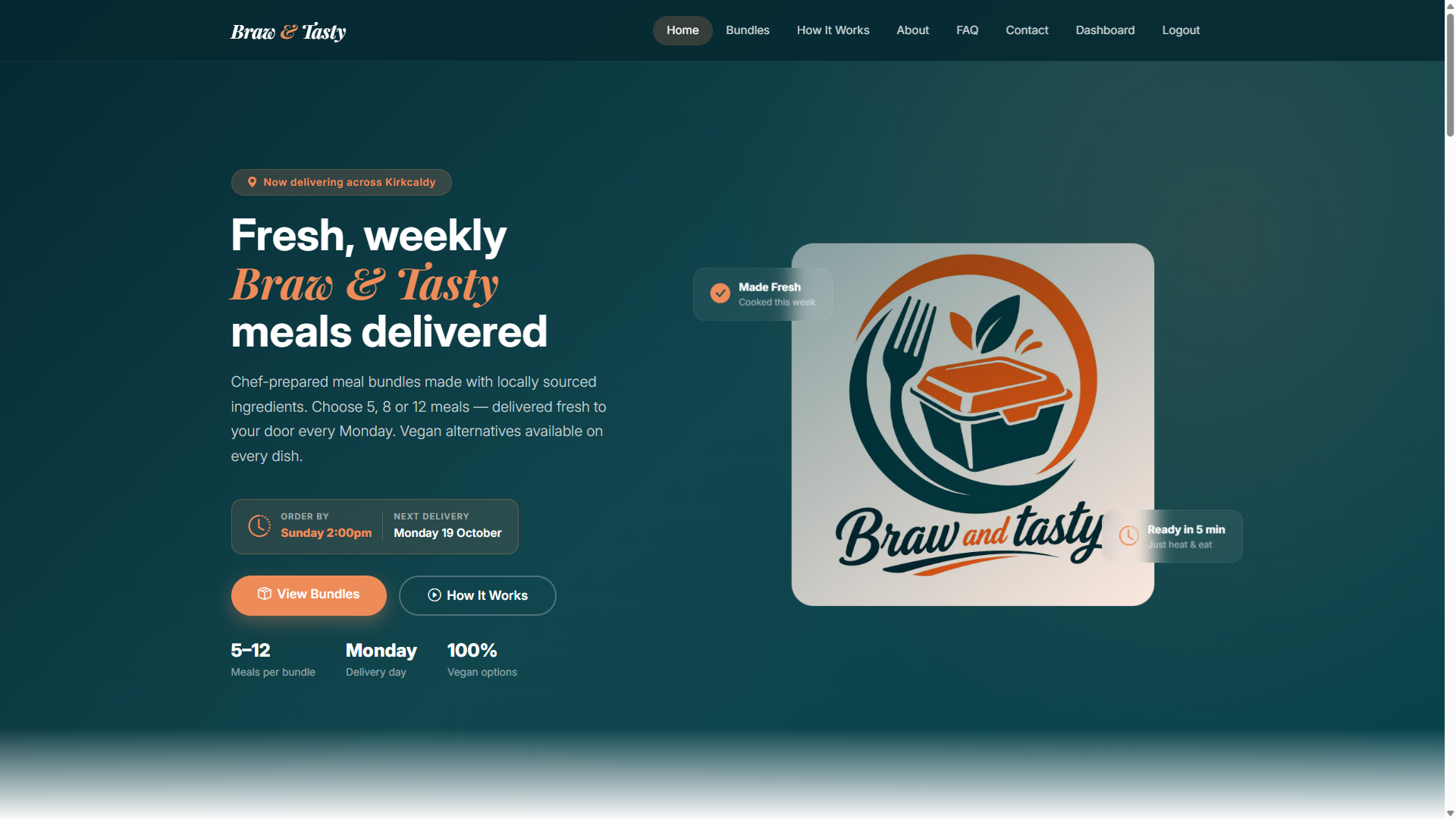 Screenshot of the brawtasty.site meal prep website